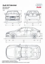 Audi A3 2.0 TDI Cabriolet 2008 года